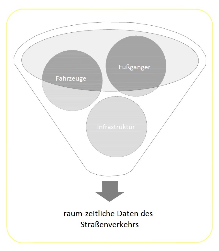 Zeit_GIS_klein